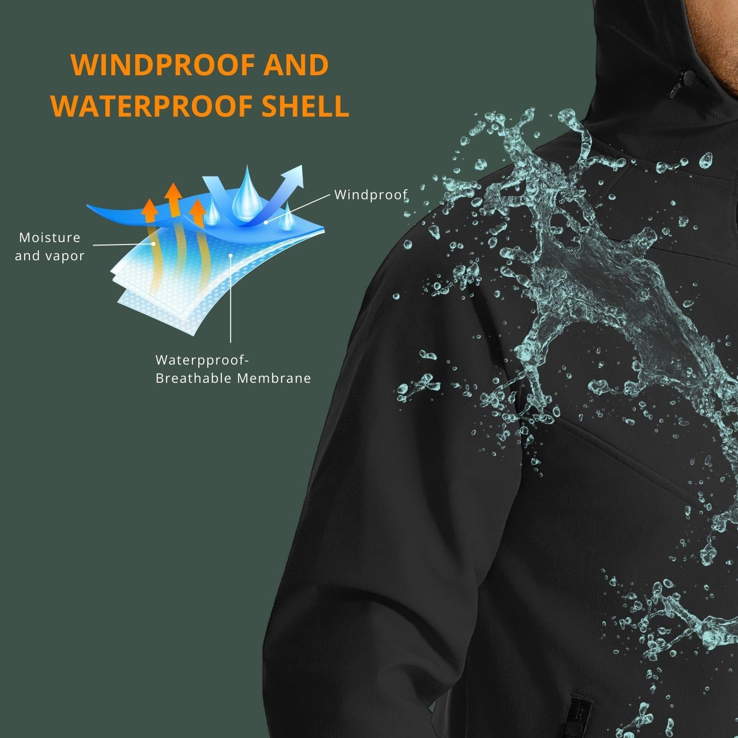 Kurtka zimowa rowerowa Wulibik – Running Gear Winter Men recenzja i cena