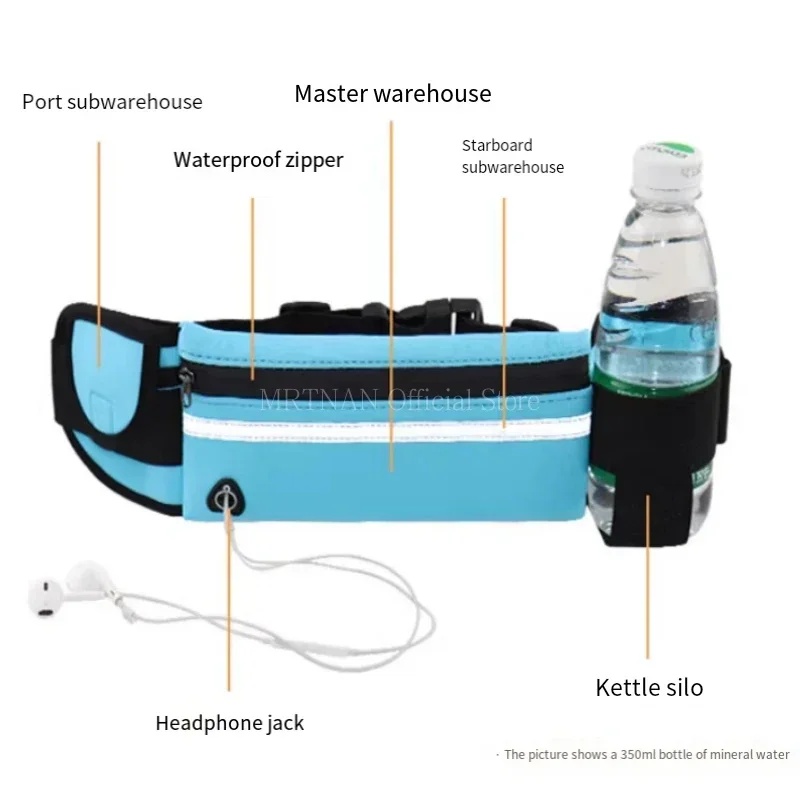 Lekka sportowa saszetka biodro – Running Jogging Gear recenzja i cena
