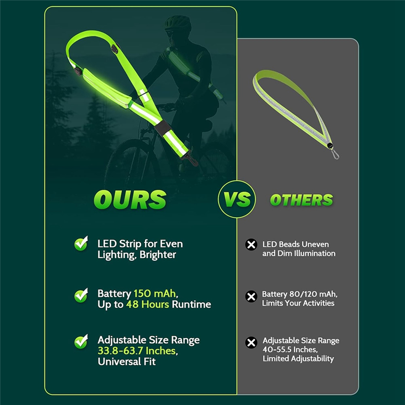 Nowy pas odblaskowy LED z uchw – New Gear Running recenzja i cena